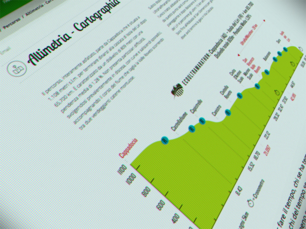 Scorrendo con il Liri website